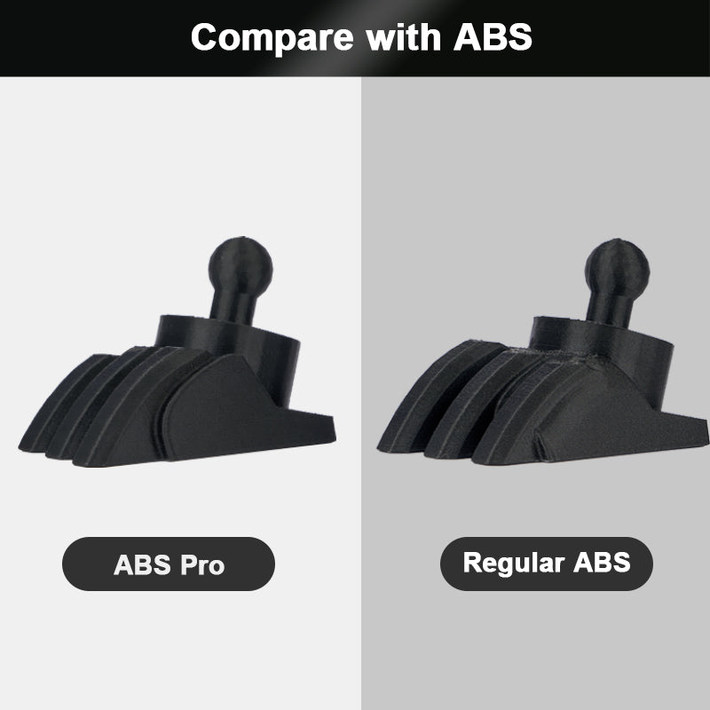 ERYONE High Speed ABS 3D Printer Filament 1.75mm, Dimensional Accuracy +/- 0.05 mm 1kg (2.2LBS)/Spool